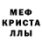 Метадон кристалл Surge 1077